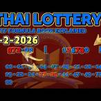 thai lottery explained